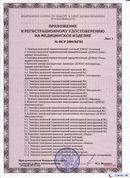 Комплект массажных электродов купить в Кемерово